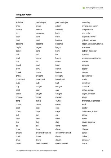 Verbos Irregulares Ingles Pdf